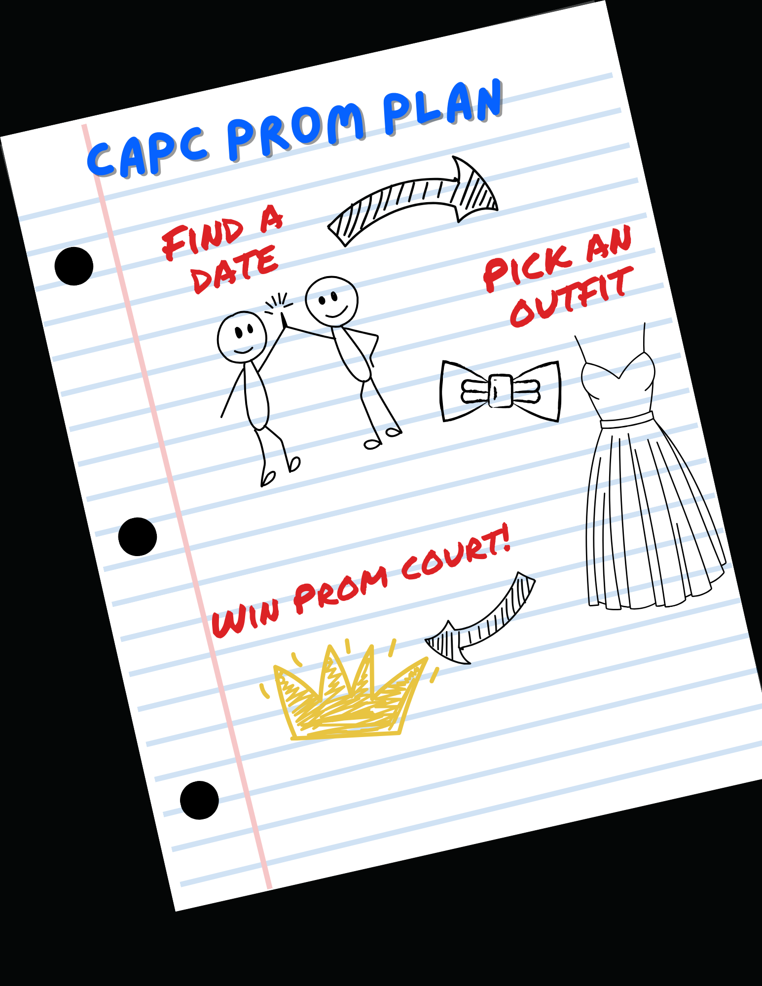 CAPC Prom Plan